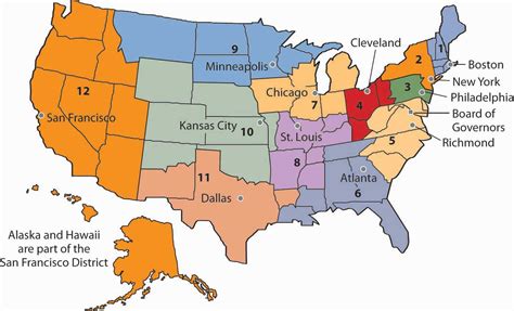 The federal reserve system of the united states, or fed, is the u.s. The Federal Reserve System