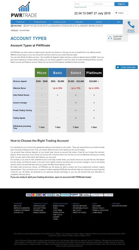 Binary options trading is an up and coming financial trading method in which there are only two possible outcomes, hence the name binary. PWRTrade (No Binary Options) | Binary Trading