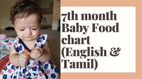 Maybe you would like to learn more about one of these? 7th month Baby food chart (English & Tamil) | MomCafe ...