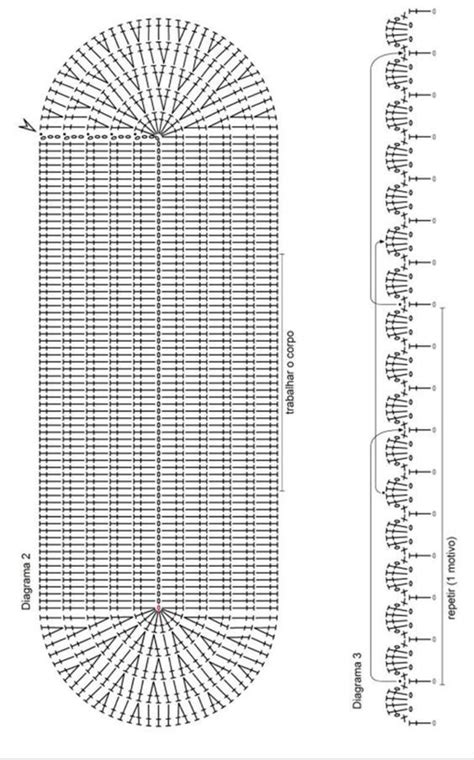 Das produkt wurde zum warenkorb hinzugefügt. Zebrastreifen-Diagramm in 2020 | Häkelzierdeckchen ...