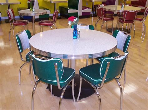 Get the best deals on kitchen vintage/retro tables. Retro Kitchen Table (976) - Diabelcissokho | Retro kitchen ...