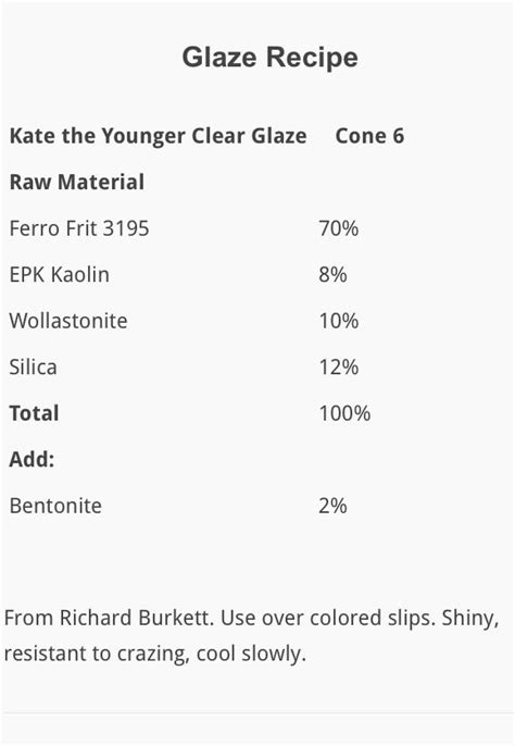 Mirror glaze is a stunning technique to decorate mousse cakes, entremets, and pastries. Clear ^6 | Ceramic glaze recipes, Clear glaze recipe ...