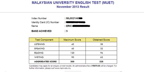 Malaysian university english test (muet) (800/2) speaking tips by ms maria liza bt p. Essay speaking muet - writerkesey.x.fc2.com