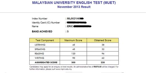 There are 4 parts in cambridge english starters listening test. Essay speaking muet - writerkesey.x.fc2.com
