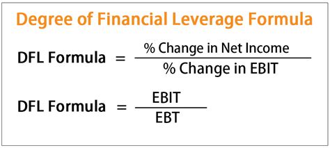 The banks are expected to maintain a leverage ratio in excess of 3% under basel iii. Mức độ ảnh hưởng của đòn bẩy tài chính (Degree of ...