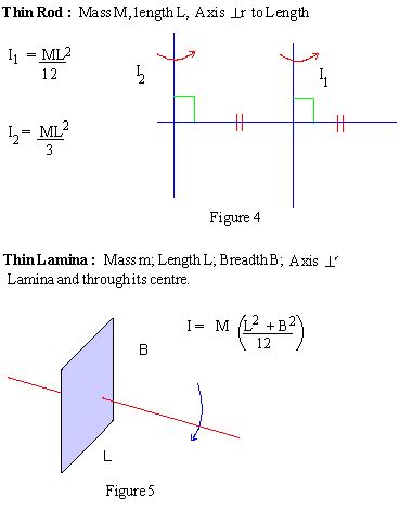 During rotational motion there is also a possibility of axis changing its orientation. PinkMonkey.com Physics Study Guide - Section 5.1 ...