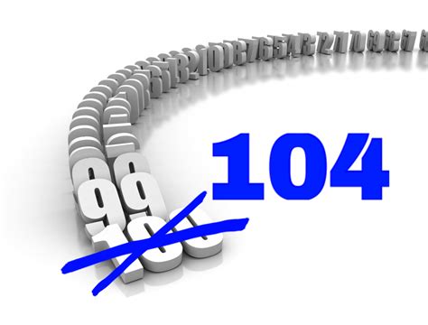 104 bc, a year in the 2nd century bc. Chastain Park Breaks Record for Home Sales in 2015