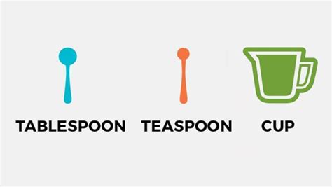 Usage of fractions is recommended when more precision is needed. Tablespoon Conversions - Tablespoon.com