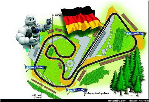 The newly built sachsenring circuit was initially just 3.508 km long with one short section of track from the old road circuit. Mototribu - le circuit du Sachsenring en Allemagne