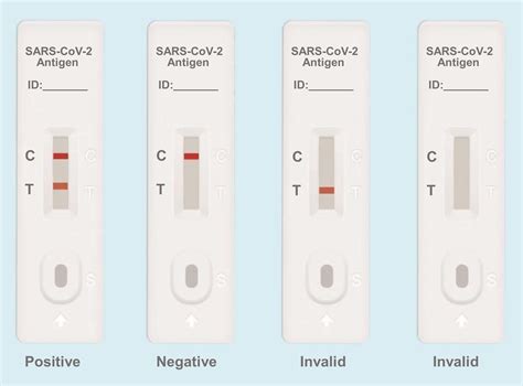 A selection of rapid antigen tests of which member states will mutually recognise the test results for public health measures. SARS-CoV-2 Antigen Rapid Test Kit (Colloidal Gold) (A254381)