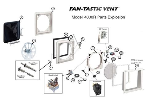 Why the resistor with thermal link in fan tastic fiberglass rv. Fan-Tastic Parts Views | pdxrvwholesale