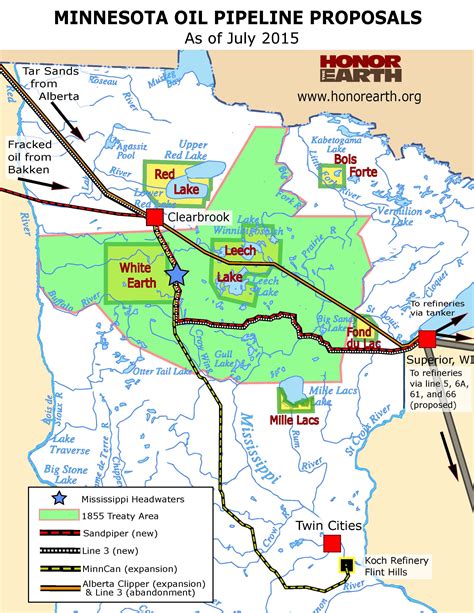 A corporate profile of pipeline company enbridge. If Minnesota pipelines were footballs: Half time report ...