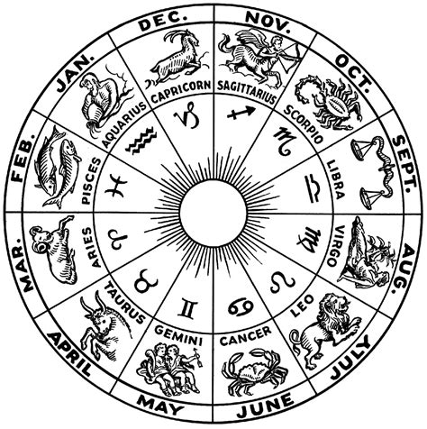 Zodiac sign indicates the place where the sun was at the time of your birth. July's Zodiac Signs: Cancer and Leo - House Of Jewellery Blog