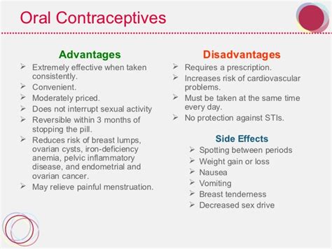 It contains two hormones, an oestrogen and a progestogen which are similar to those released from the there are many different brands of combined contraceptive pills available, the amount of oestrogen and progestogen in the pills varies. Oral Contraceptives Advantages - Videos Of Naked Moms