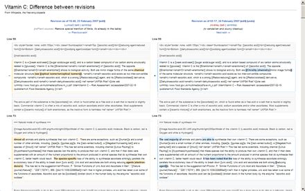 Wikipedia - Wikipedia | Wikipedia, Screenshots