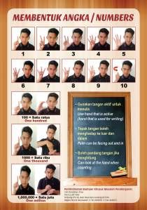 The modern malay or indonesian alphabet (brunei, malaysia and singapore: Learn Hand Sign | Brunei Sign Language