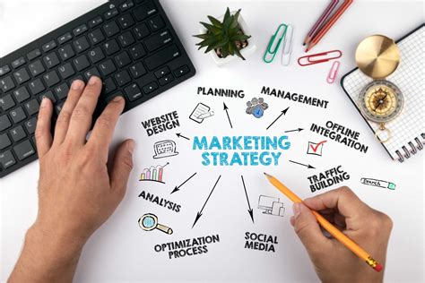 So what is marketing and how do you define it? Know more about Mobile Marketing, Its Strategies and ...