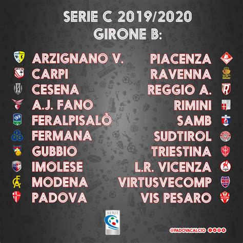 Actualités, dates et résultats, classement, équipes, buteurs. Classifica Serie C Girone C 2020 : Serie C girone C, 21 ...