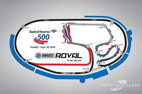 Feb 23 | las vegas motor speedway. Änderungen für NASCAR-Kalender 2018 vorgestellt