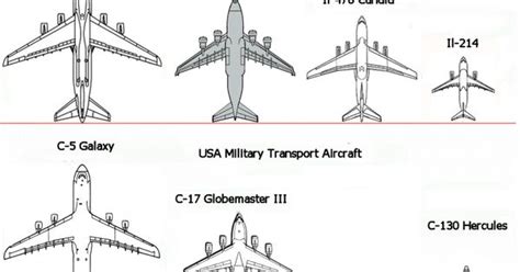 These short landings are impressive for such big aircraft. airbus a400m vs c-17 - Google शोध | aroplane | Pinterest ...