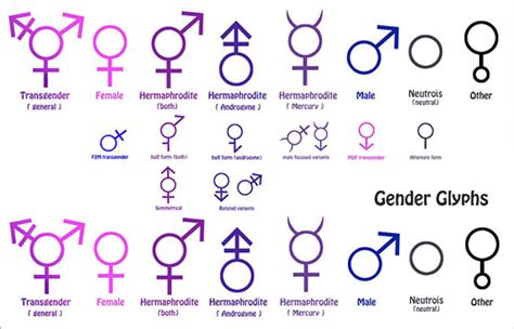 Another problem here is that this kind of dependency on meaning and comparison erases. Life, Death and Everything In Between: Bisexuality Part 3 ...