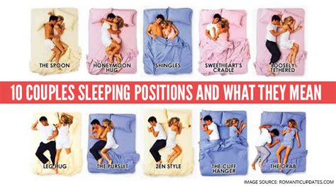 What Your Sleeping Position With a Partner Says About Your ...