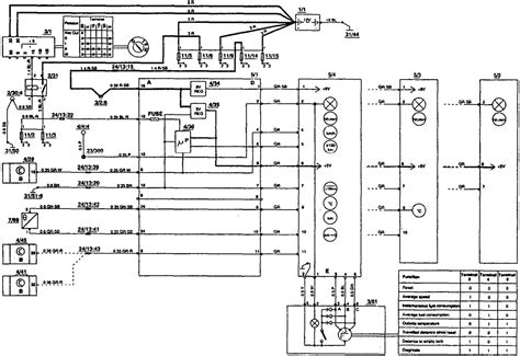 I have a hose that runs next to the fuel rail under the cover and one end goes over the header and under the engine. 1993 Volvo 850 Wiring Diagram - Wiring Diagram Schema