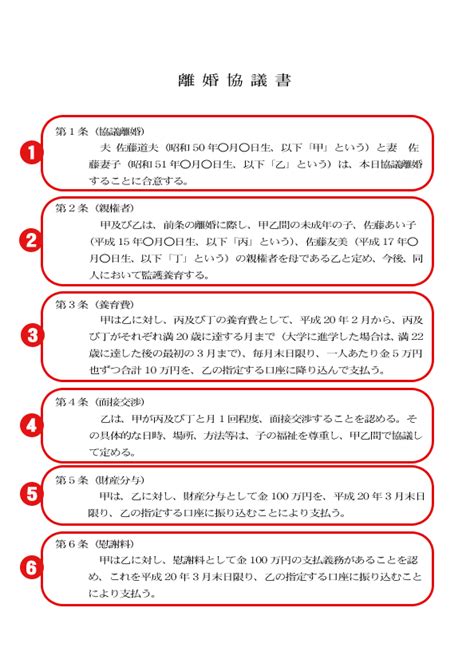 Bunu japonca da nasıl dersiniz? 離婚手続きのいろは塾:その2 「離婚協議書」の書き方 - livedoor Blog（ブログ）