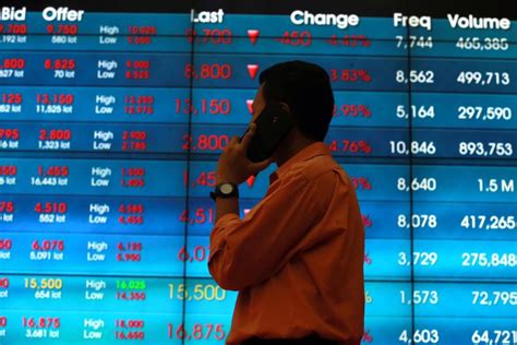 Ihsg turun 0,54 persen ke level 6.053 pada. IHSG Ditutup Turun di Bawah Level 6.400