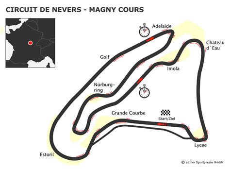 Die strecke bestand aus einem dreieckskurs auf den öffentlichen straßen d 27, d 26 und rn 31. Frankreich, Circuit de Nevers, Magny-Cours - Superbike ...