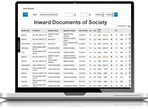 There's nevertheless inequality among the 2 genders society admits, let alone those which are fighting to receive acceptance. Online Society Management System | Software for ...