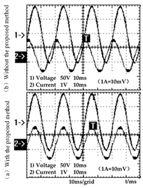 Much severe in case of micro grids voltage variations are restricted to ±5% as the non conventional energy sources are operated in parallel to systems which are having low voltages as. Energies | Free Full-Text | Improved Reactive Current ...