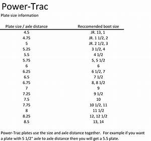 Powertrac Plate Sizing Chart Rollerskatenation Com