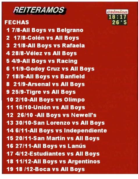 Resultados de liga profesional argentina, resultados en directo, la clasificación de la liga, e información sobre todos los equipos de liga profesional argentina: All Boys Pasion del Oeste: ALL BOYS-FIXTURE PRIMERA ...