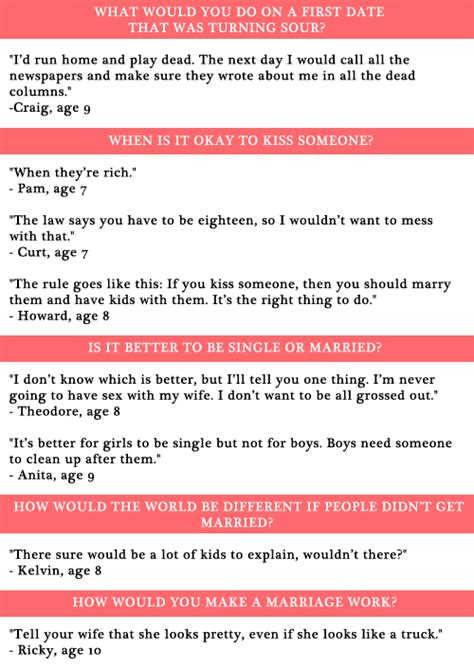 I hope you are, too. Kids answer questions about dating | Funny Pictures ...