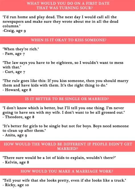 Make a joke that's specific to the person i once got a message reading, so i looked at your thing, you seem pretty good. Kids answer questions about dating | Funny Pictures ...