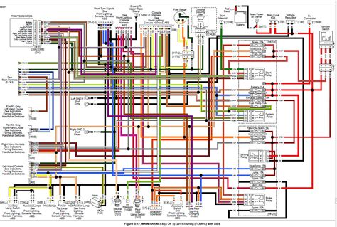 Remind me of what you need. 2013 Road Glide Stereo Wiring Diagram : Harley Stereo Wiring Schematic 2003 Wiring Diagram Solid ...