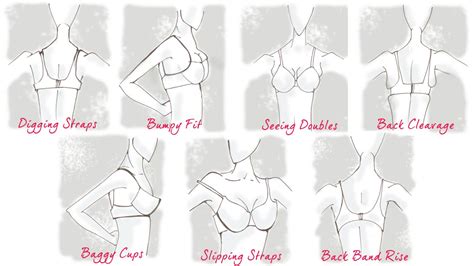 Maybe you would like to learn more about one of these? How to Measure Bra Size at Home | DIY Bra Measurement Chart