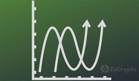 The crypto market recently went through one of its worst ever crashes, with seemingly little catalyst for the by the time the mainstream media is talking about something, it's probably reaching its zenith in terms of your clients, how many of them are sort of like funds that have some allocation to crypto. Why Bitcoin Might Be Holding Better Than The Traditional ...