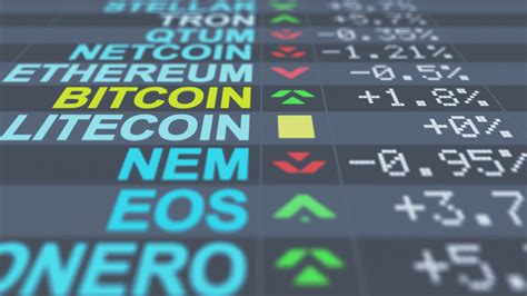 If you are actively trading or investing in the financial markets, a. Sorted Cryptocurrency Charts Live - Crypto Market ...