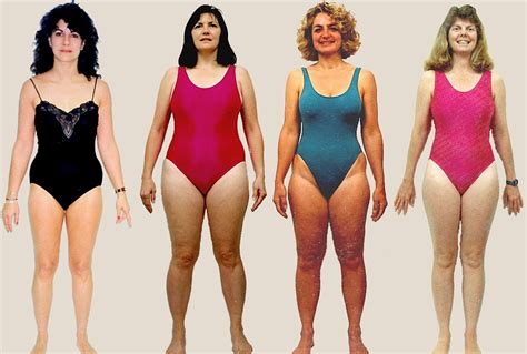 Find out with the body type test. Female Body Types Pictures | Women's Body Shapes Images