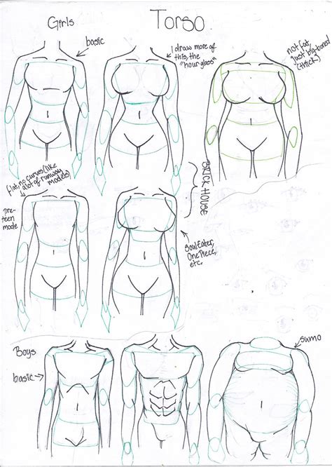 Anime is one of those drawing styles that makes it fairly easy to change the expressions of the characters. Body types n shapes, how to draw female body shapes ...