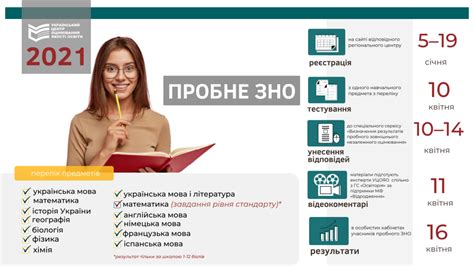 Нагадаємо, 23 березня в міністерстві освіти та науки заявили, що зно в 2021 році відбудеться в заплановані терміни незалежно від рівня епідемічної небезпеки в регіонах: Визначення результатів пробного ЗНО 2021: коли та як можно ...