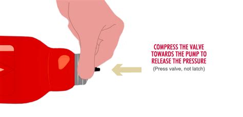 Before getting started, it is highly recommended that you familiarize yourself with the safe and correct operation of this device. hydromax_howtouse_step8 - Bathmate Hydromax