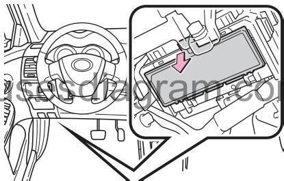 Related manuals for toyota corolla2004. Fuse box Toyota Corolla 2007-2013