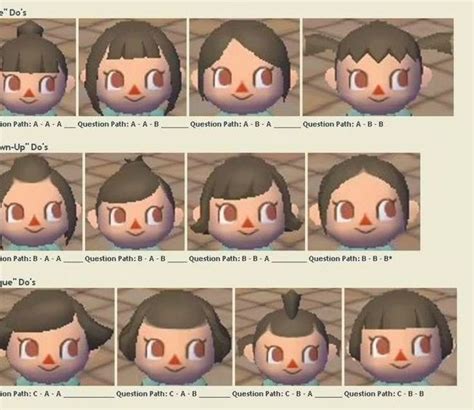 A simple guide for caring for your curl type. Animal Crossing City Folk Hair Color Guide 162161 Hair Color Guide Animal Crossing City Folk ...