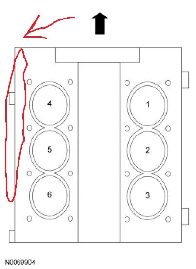 Hi everyone, i currently have a coolant leak in my 2017 ford edge ecoboost. p0151 3.5 ecoboost