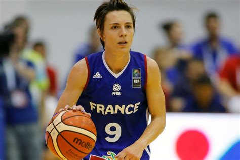 « bonjour, le plus vite possible à saint amand s'il vous plait ! JO 2016 - Basket: Céline Dumerc se tâte à prendre l'avion ...