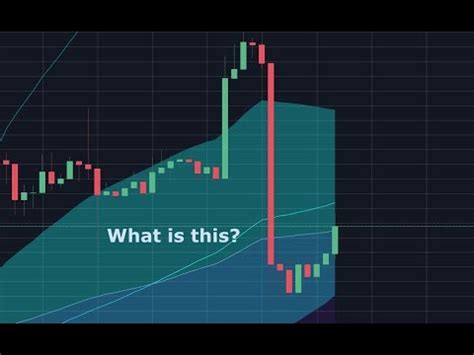 Bitcoin sv (bsv) appears to have a functioning network for transactions, unfortunately, bitcoin_fork_claimer does not currently support it. bitcoin sv HOW TO TRADE THIS CHOP - includes information ...