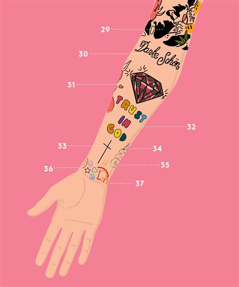 The Complete Guide To Ruby Rose's 50  Tattoos | Ruby rose tattoo, Ruby rose, Ruby tattoo
